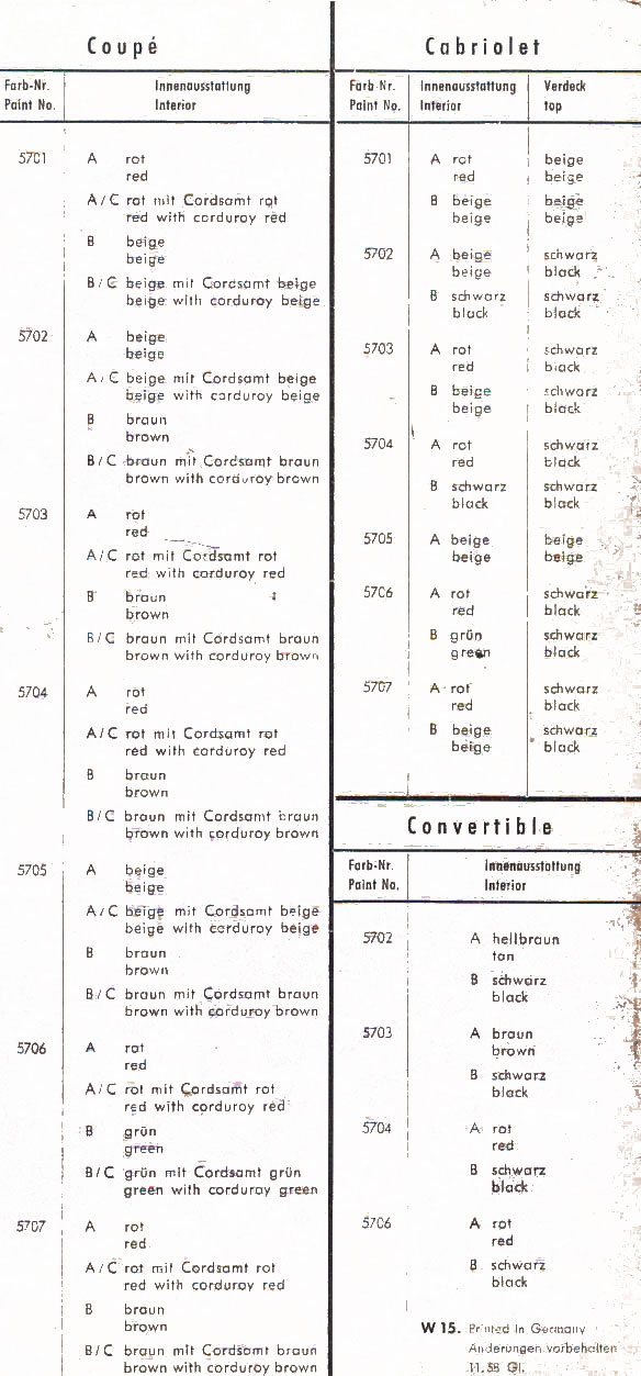 Back of 1958 356 color chart